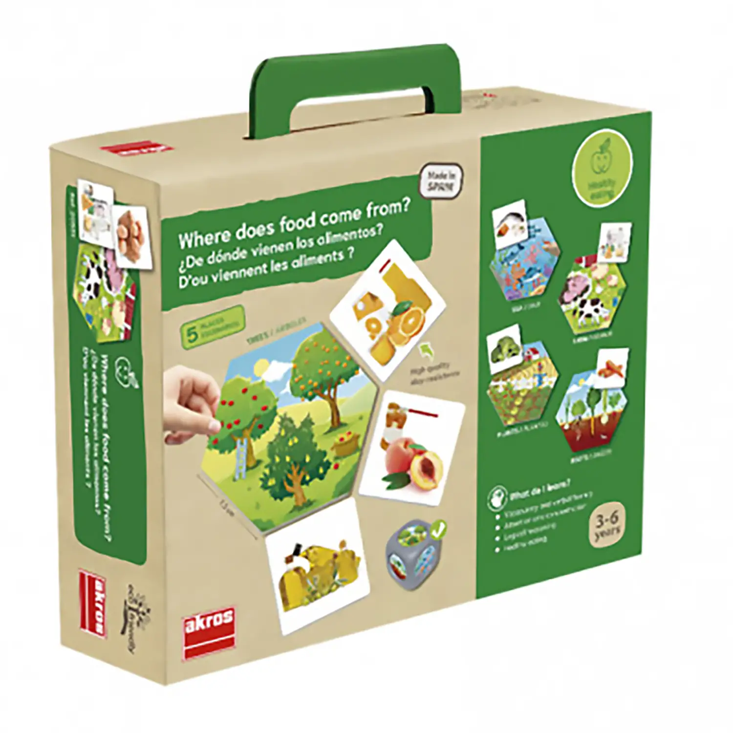 Origine degli Alimenti – Gioco Educativo di Associazione - Ecologia e ambiente